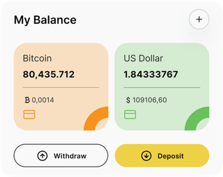 BrzoByte automated trading solution — dashboard overview